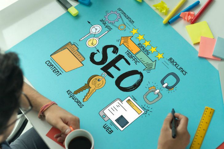 Local SEO essentials map