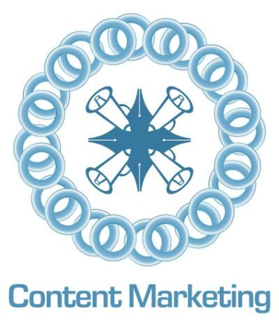 Content marketing bullhorn logo graphic