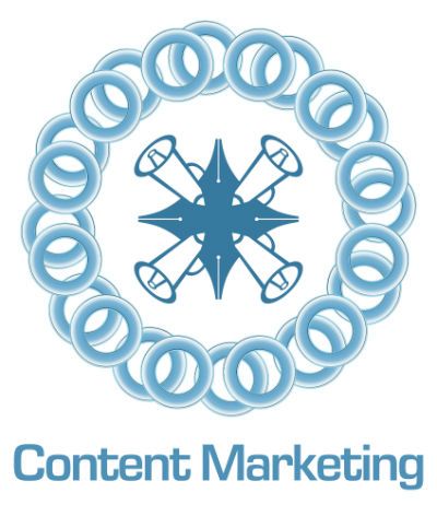 Content marketing bullhorn logo graphic