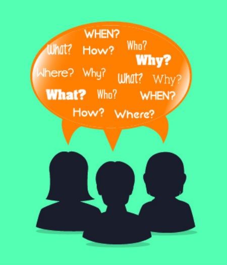 Cartoon people with conversation bubble saying where, when, and how to contact our web design the woodlands service